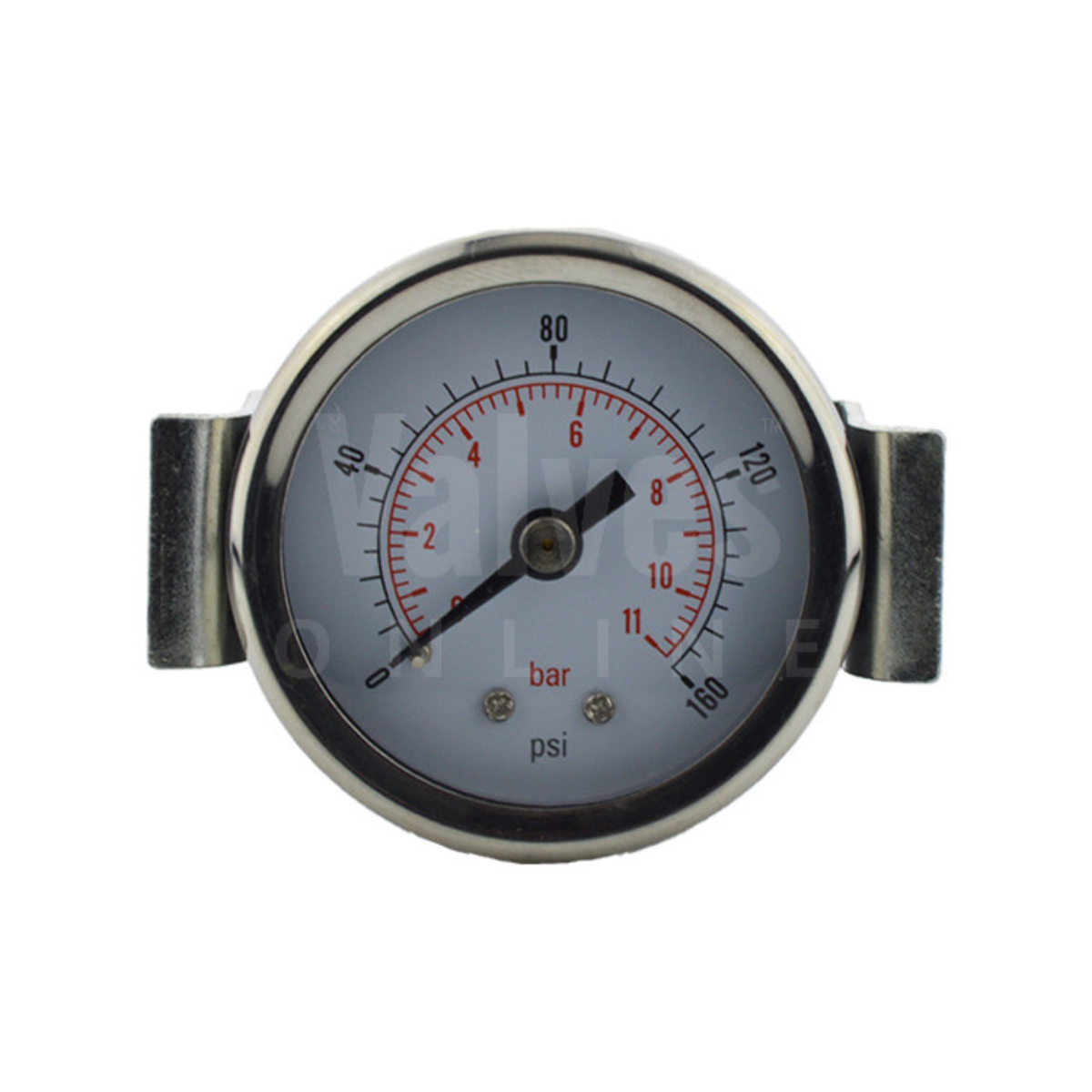 Panel Mount Gauge