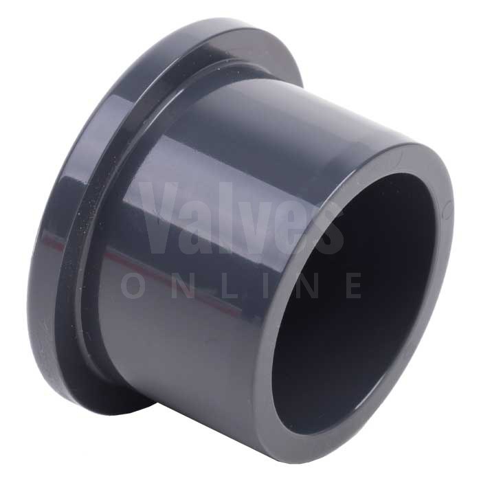 PVC Metric Male End Cap