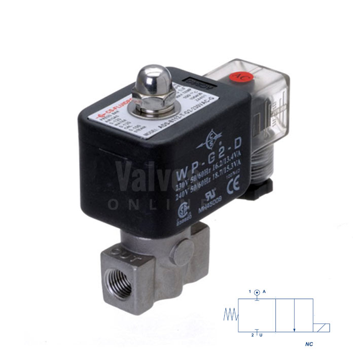 Stainless Steel Solenoid Valve 0-120 Bar Rated High Pressure - Size: 1/4"