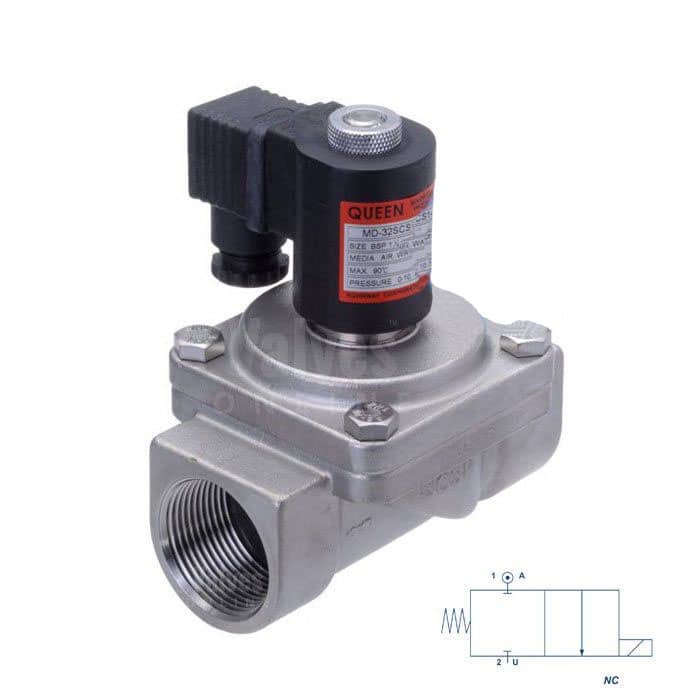 Stainless Steel Solenoid Valve 0 Bar Rated Assisted Lift